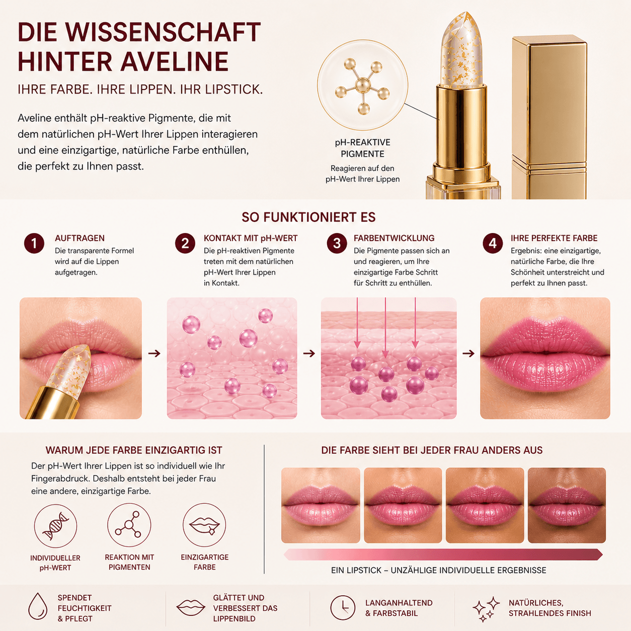 pH One AVELINE™ Lippenstift
